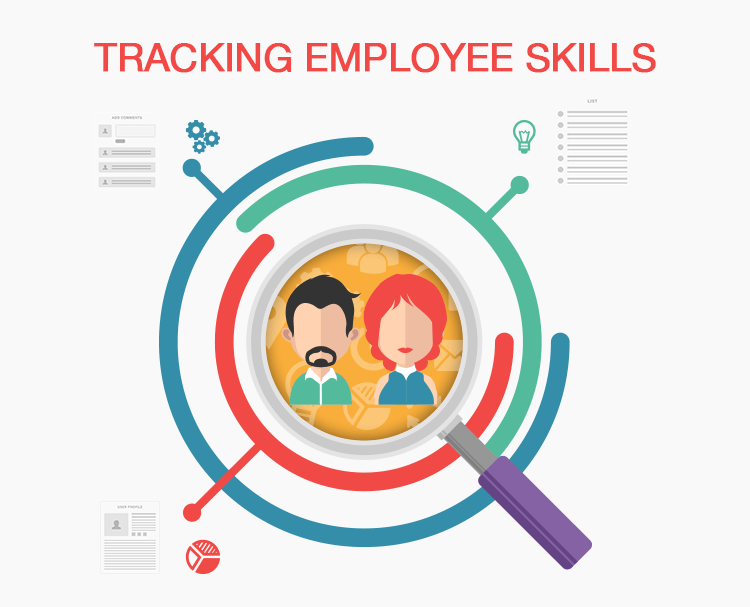 Tracking employee skills