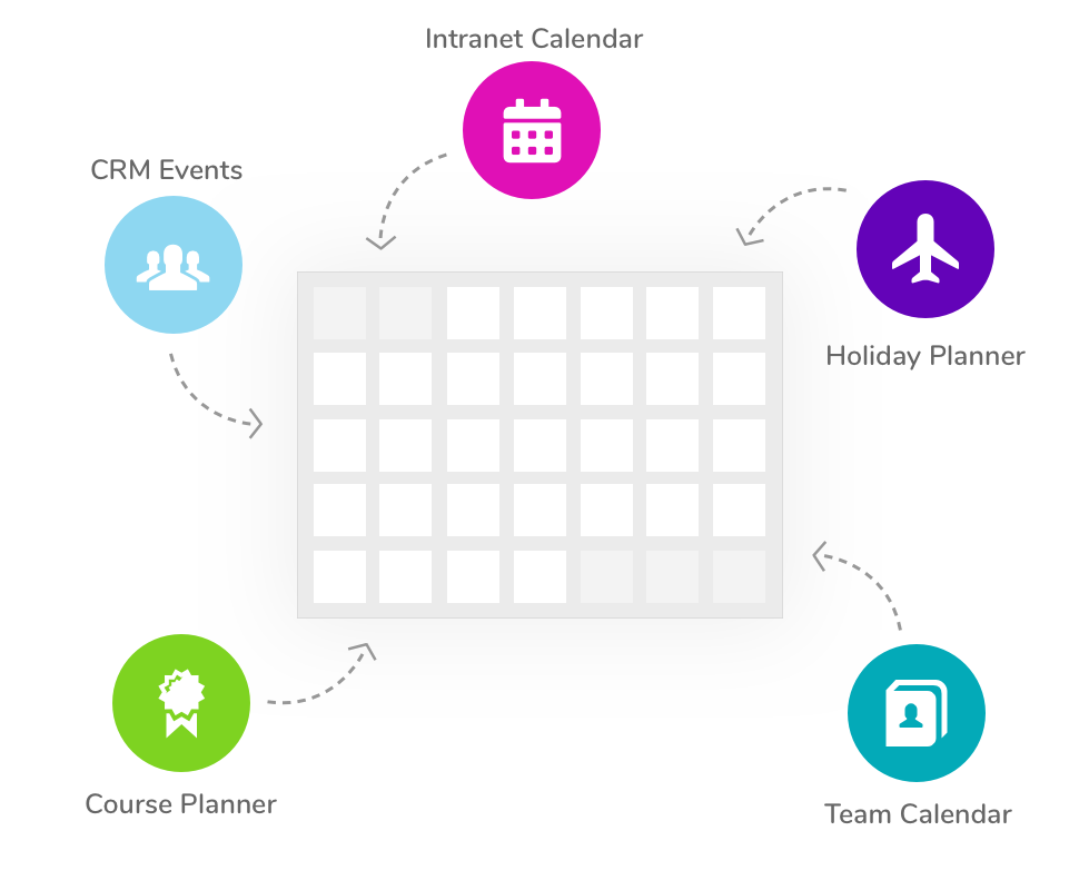 Claromentis mobile push notifications