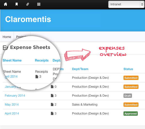 Claromentis mobile push notifications