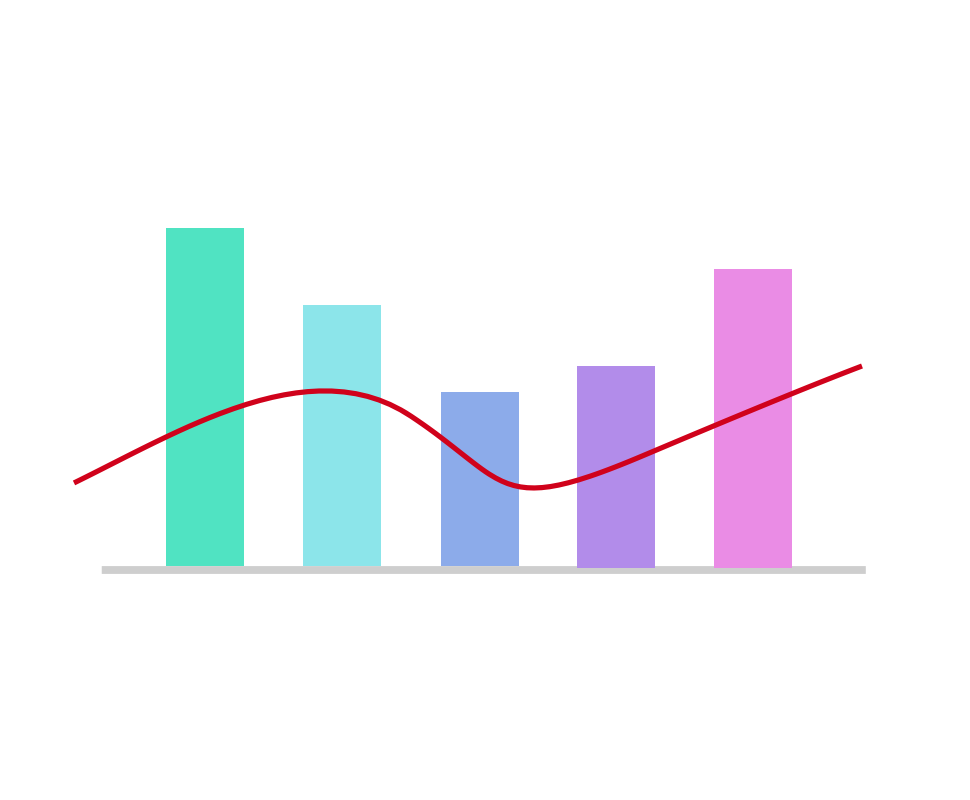 dashboard for summary statistics