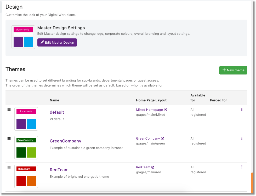 Intranet Design Panel | Claromentis