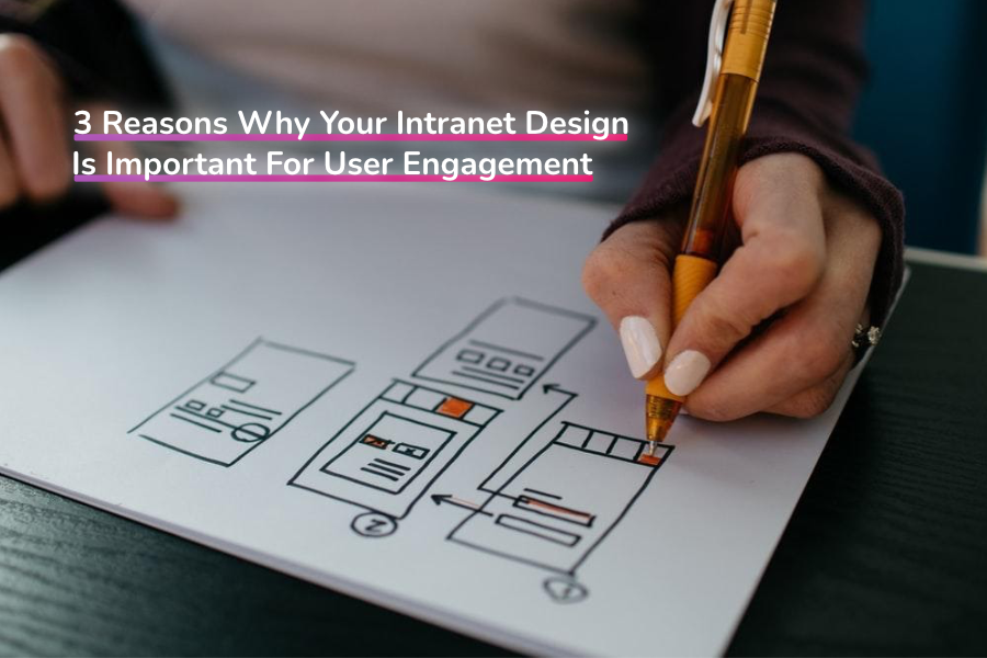 Intranet Design Is Important For User Engagement image