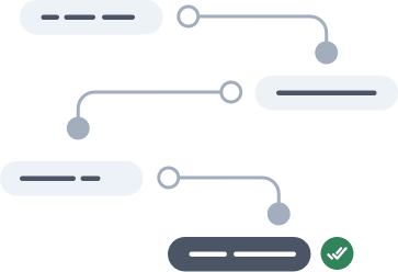 project and task management workflow