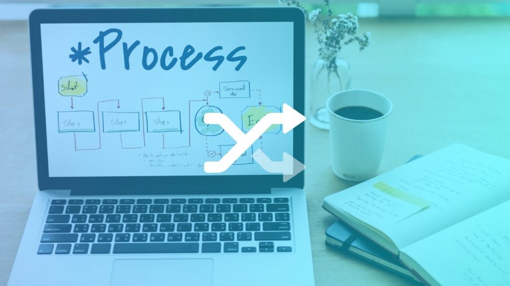 What Is a BPM Workflow? image of laptop and process
