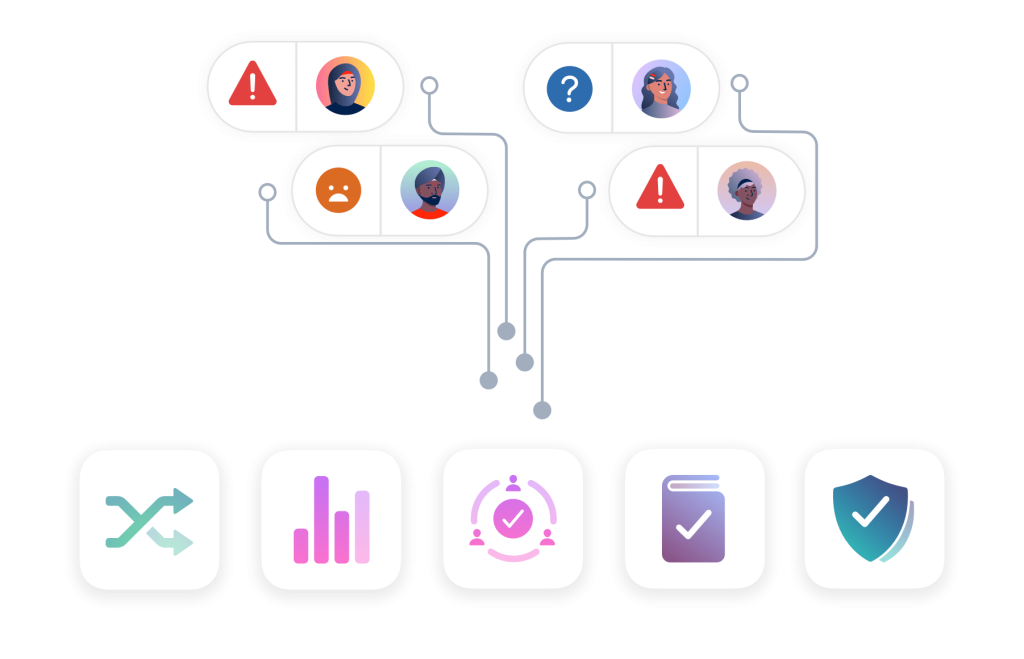 Key features of complaint management software