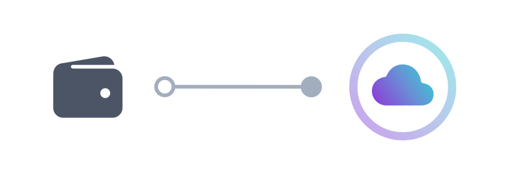 Cost savings with cloud intranet