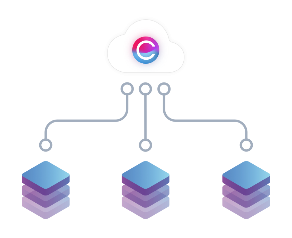 What is cloud intranet