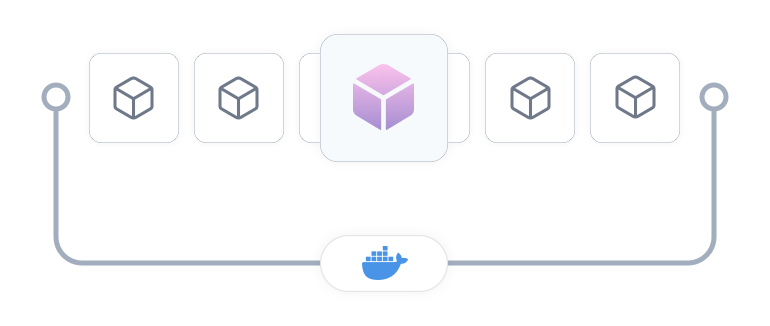 Containers have become the new standard for how we assess technologies