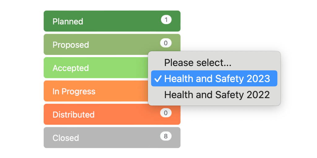 Auditing for Compliance