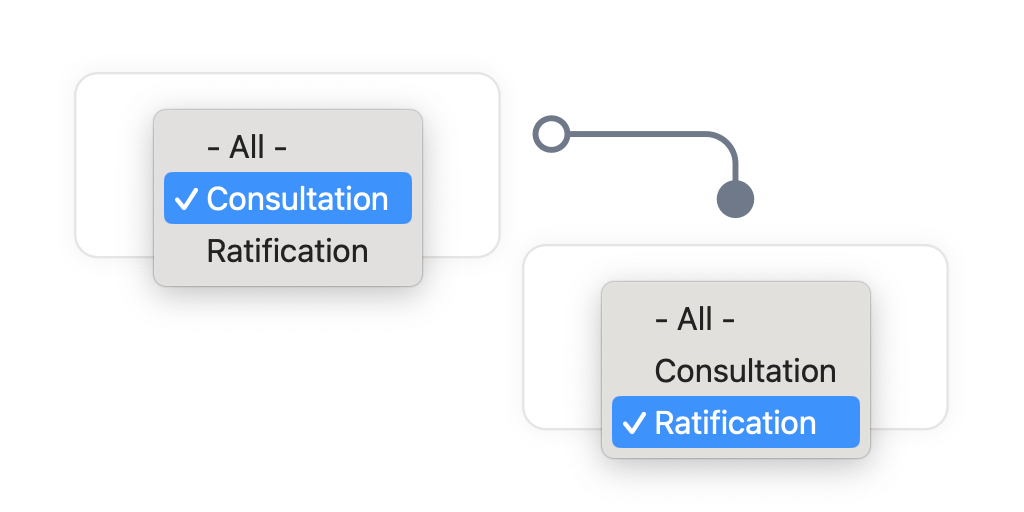 Customizable Workflow Stages