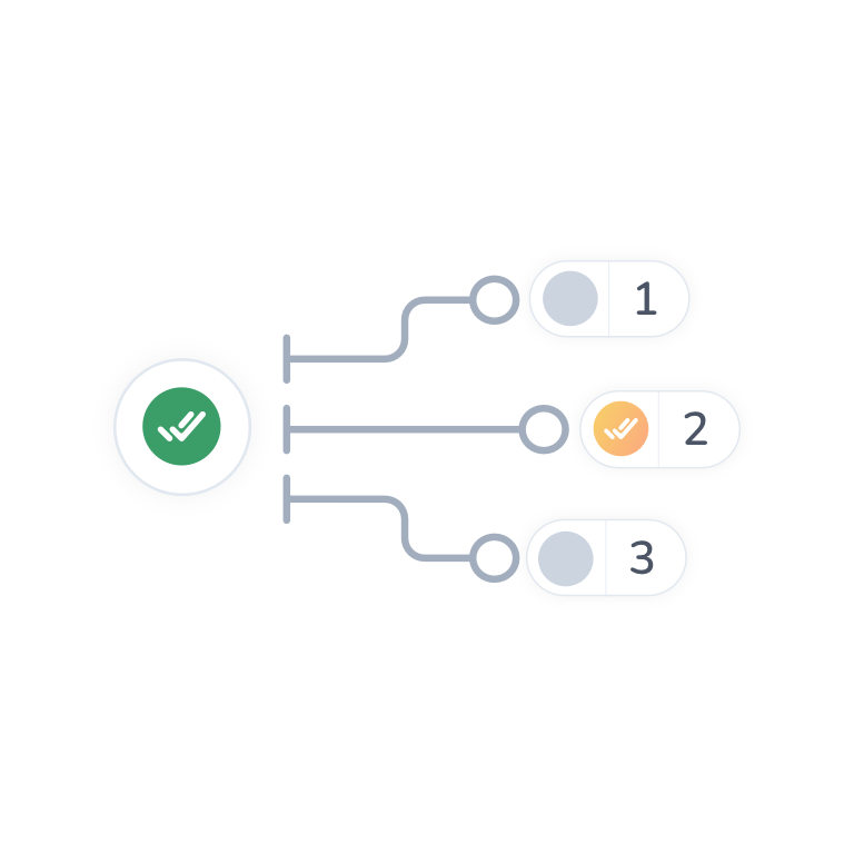 A doubly checked checkbox linked to 3 different nodes - '1', '2' and '3'