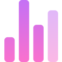 Bar chart